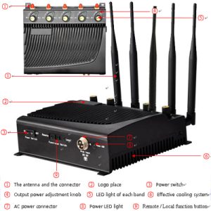 Mobile Phone And GPS Signal Jammers GPS GSM 3G With Coverage 40 m 5 Antennas For America Market With 130D