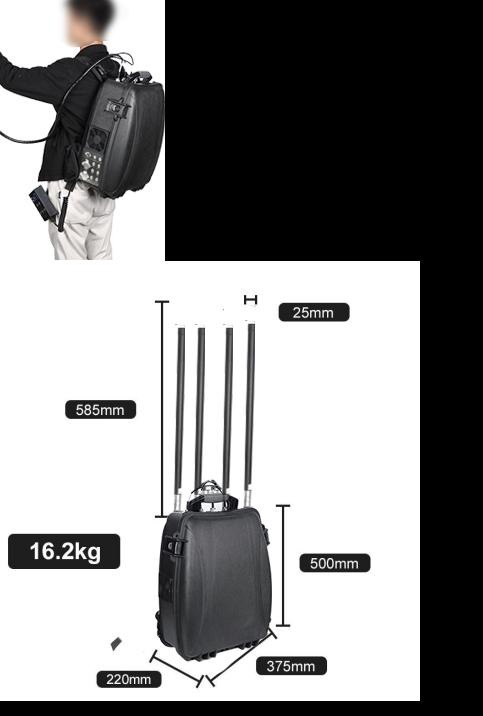 101F-04 4-Channel Backpack Drone Signal Jammer