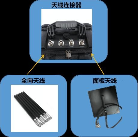 101F-06 6-Channel Backpack Drone Signal Jammer